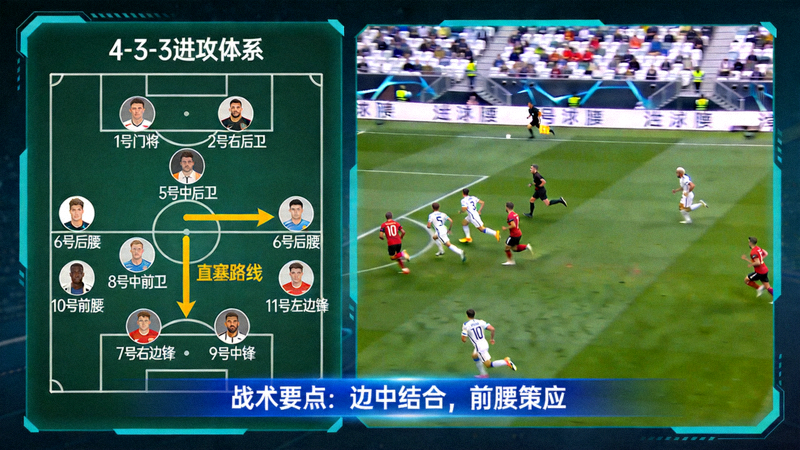 足球战术解析节目分析画面